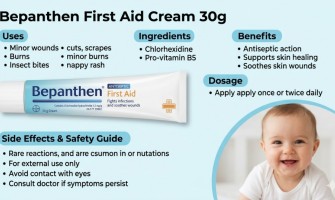 Bepanthen First Aid Cream 30g: Uses, Ingredients, Benefits, Dosage, Side Effects & Safety Guide