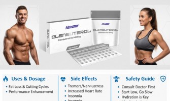 Clenbuterol 40 mcg Tablets: Uses, Dosage, Side Effects & Safety Guide