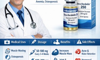 Deca Durabolin Meditech 250mg (10ml) Guide: Uses, Dosage, Benefits, Side Effects & FAQs