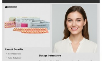 Diane-35 (28 Tablets) – Uses, Benefits, Dosage, Side Effects & Acne Treatment Guide