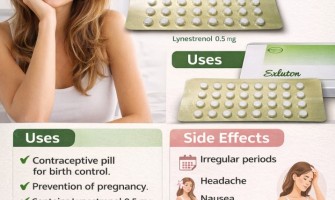 Exluton (Lynestrenol) 28 Tablets: Uses, Dosage, Side Effects & Complete Guide to the Mini Pill