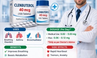 HCG 5000 IU for Men and Women: Benefits, Dosage, Risks & Fertility Support