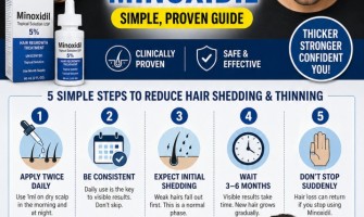 How to Reduce Hair Shedding and Thinning with Minoxidil (Simple, Proven Guide)