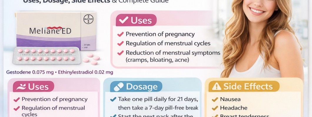 Meliane (Gestodene & Ethinylestradiol) 21 Tablets: Uses, Dosage, Side Effects & Complete Guide