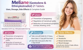 Meliane (Gestodene & Ethinylestradiol) 21 Tablets: Uses, Dosage, Side Effects & Complete Guide