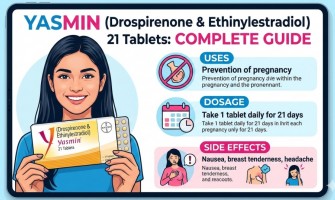 Yasmin (Drospirenone & Ethinylestradiol) 21 Tablets: Uses, Dosage, Side Effects & Complete Guide